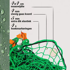 Specificaties groen aanhangernet: 4x4 cm maaswijdte, 4 mm koord, 5 mm elastiek